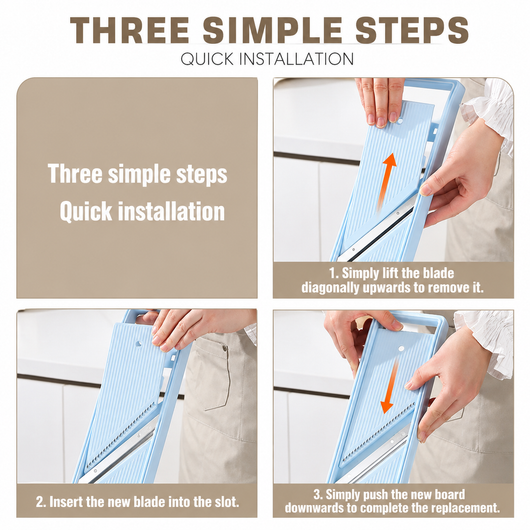 2 in 1 Multi-Function Handheld Slicer and Shredder